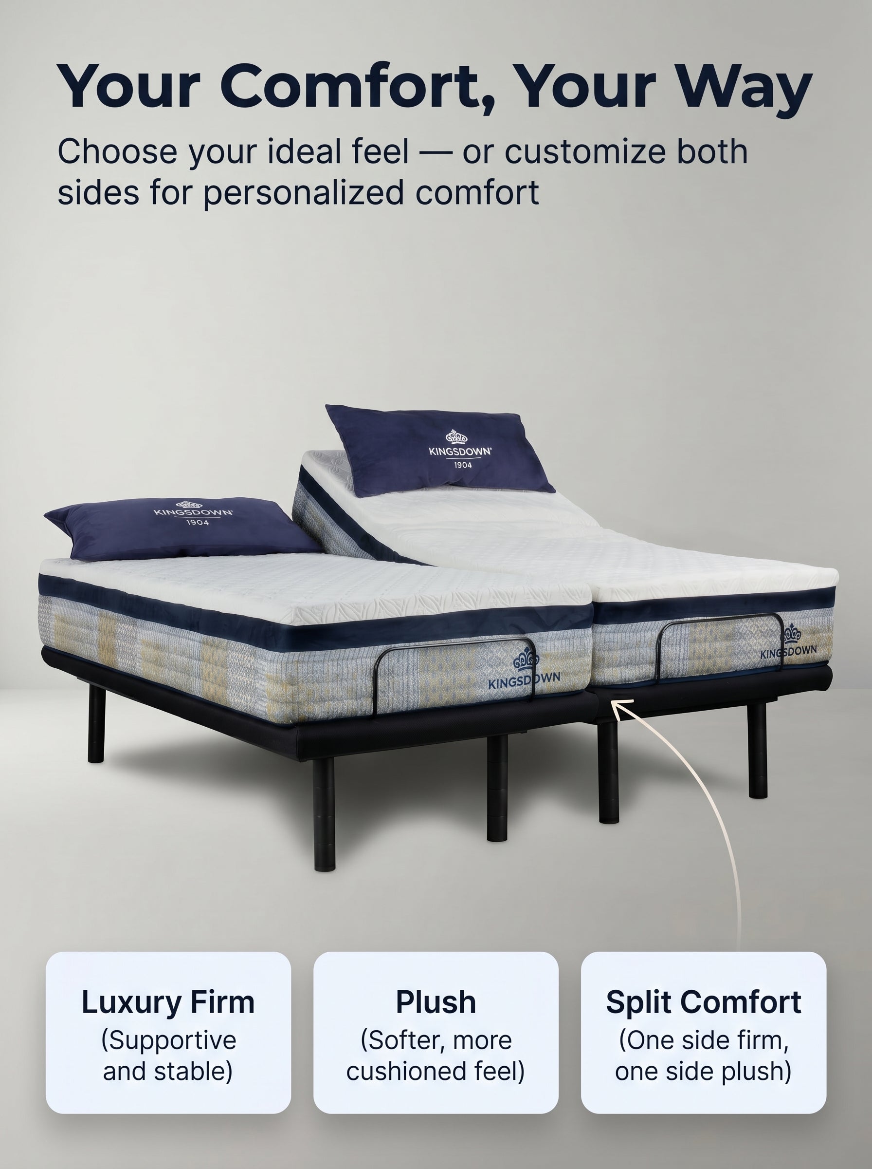 Kingsdown Empress Split King Adjustable Bed Package