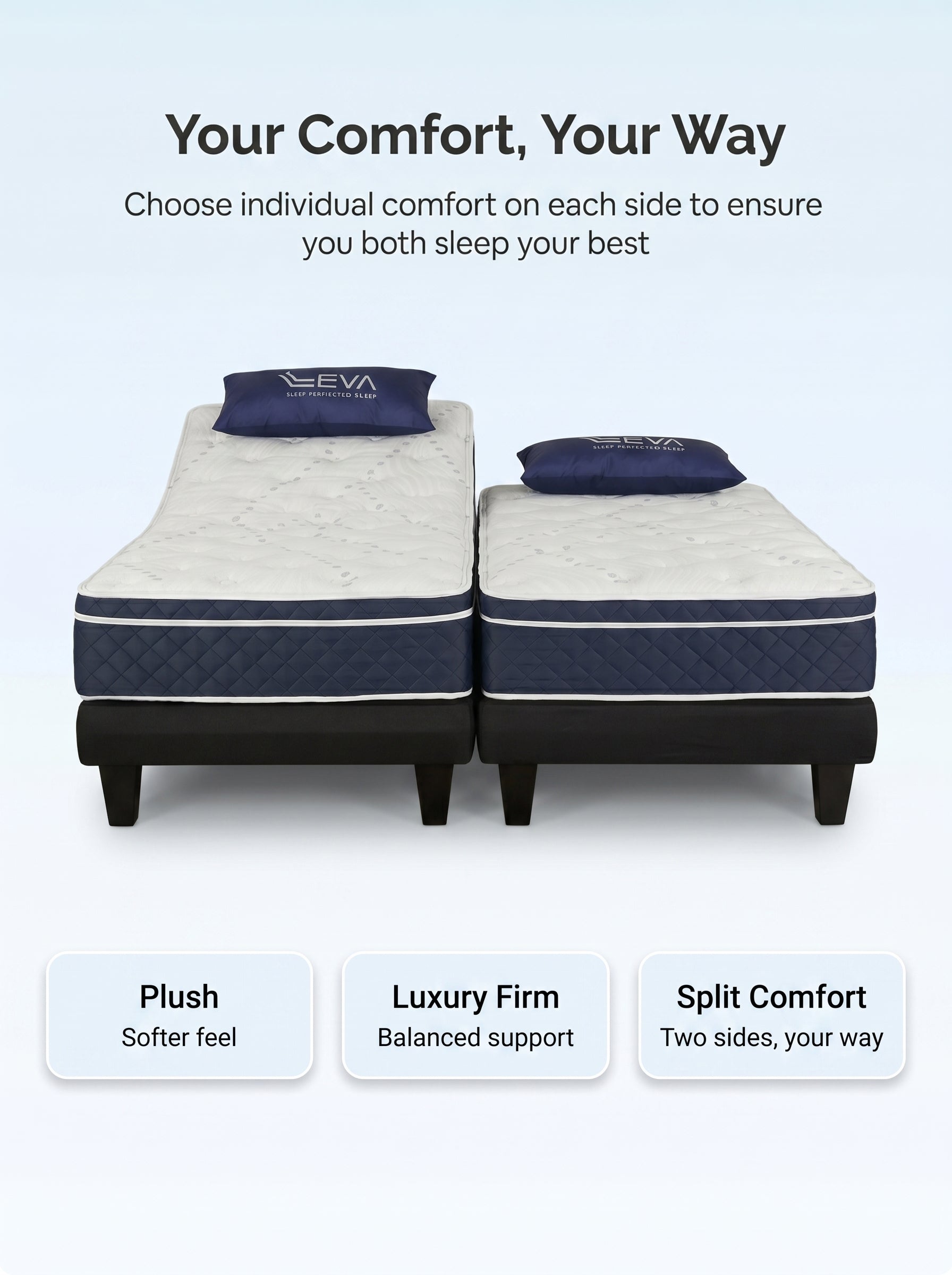 Embrace Split King Adjustable Bed Package