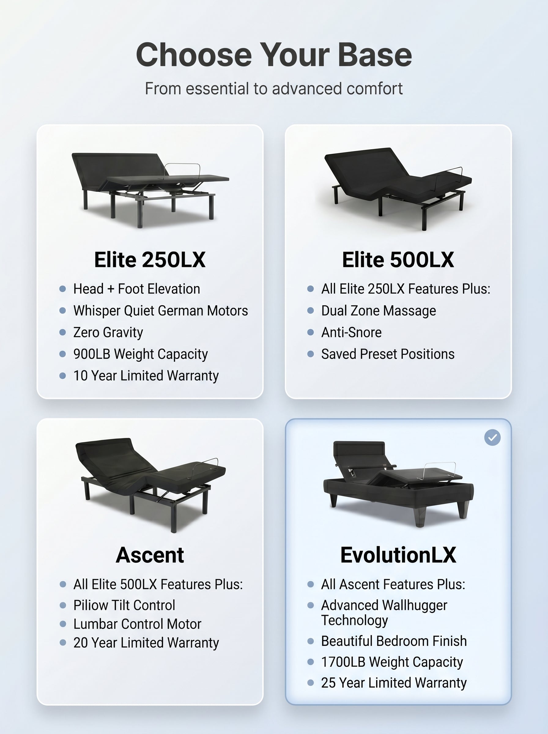 Embrace Split King Adjustable Bed Package
