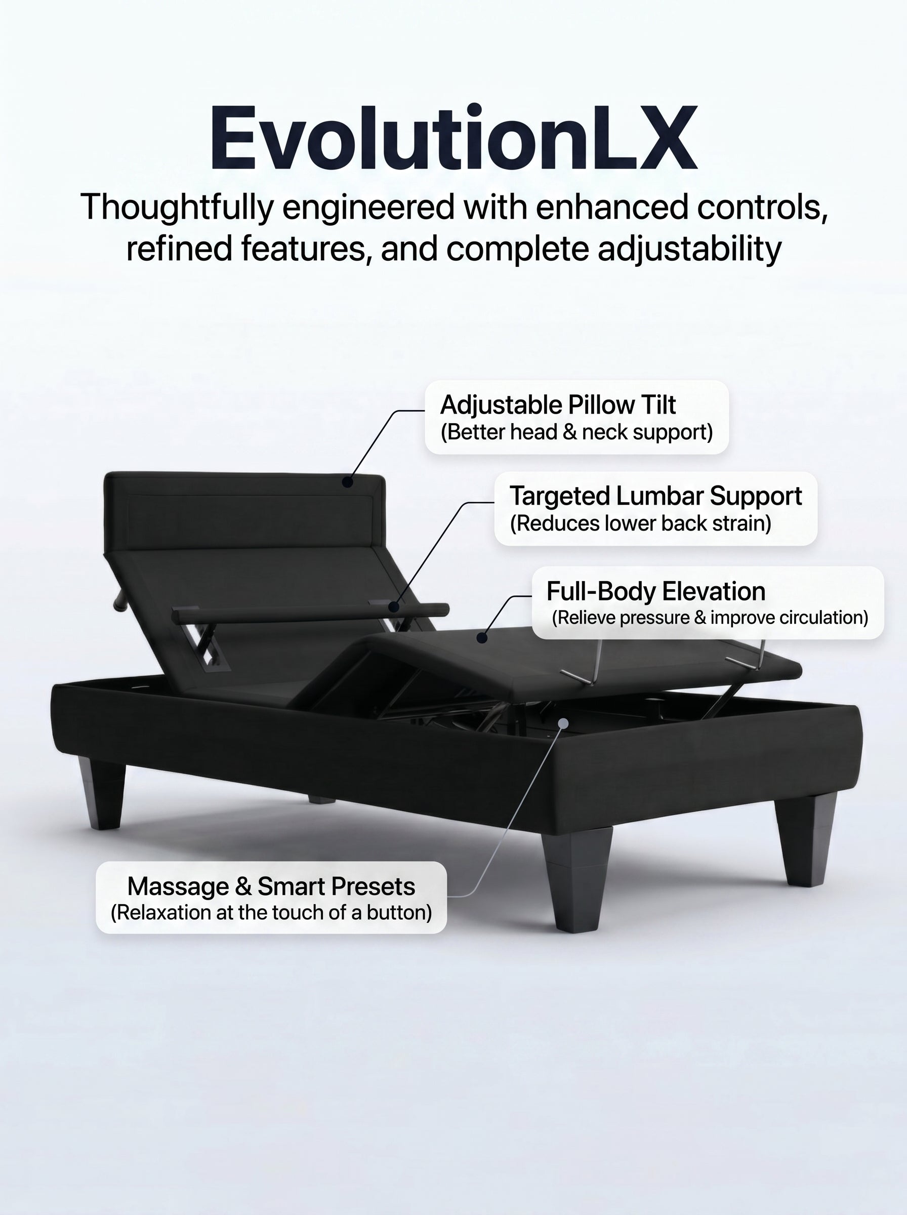 Embrace Split King Adjustable Bed Package