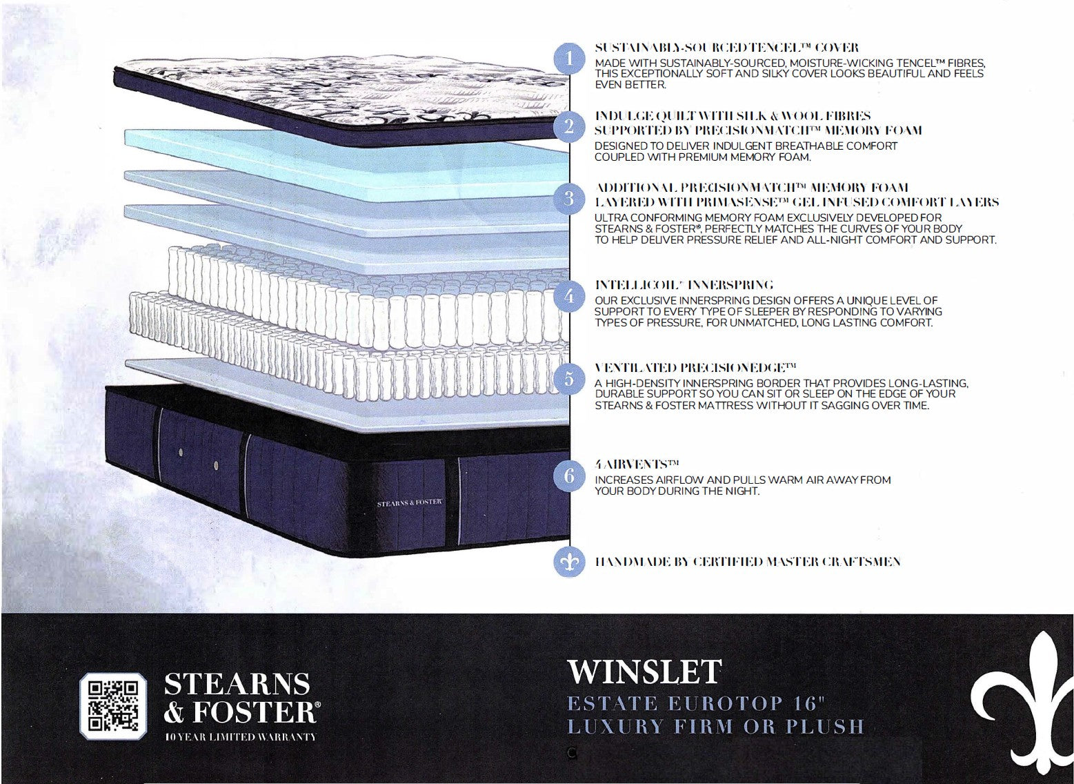 Stearns & Foster Estate Winslet Split King Adjustable Bed Package