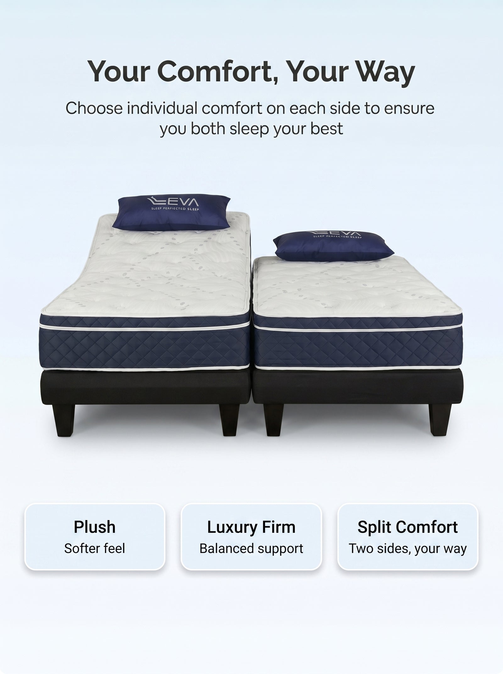 Embrace Split King Adjustable Bed Package