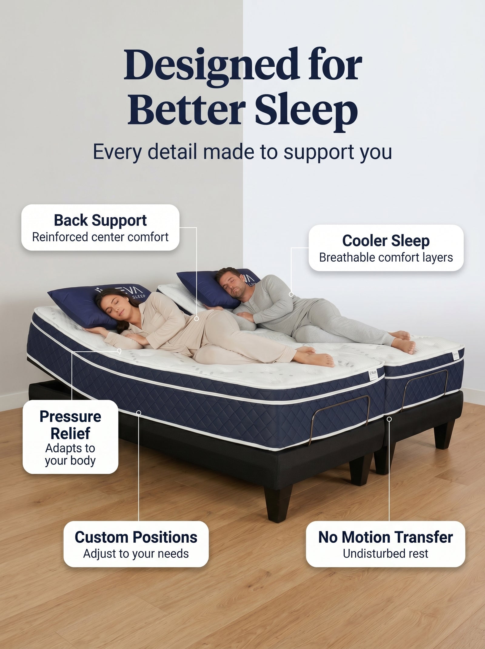 Embrace Split King Adjustable Bed Package