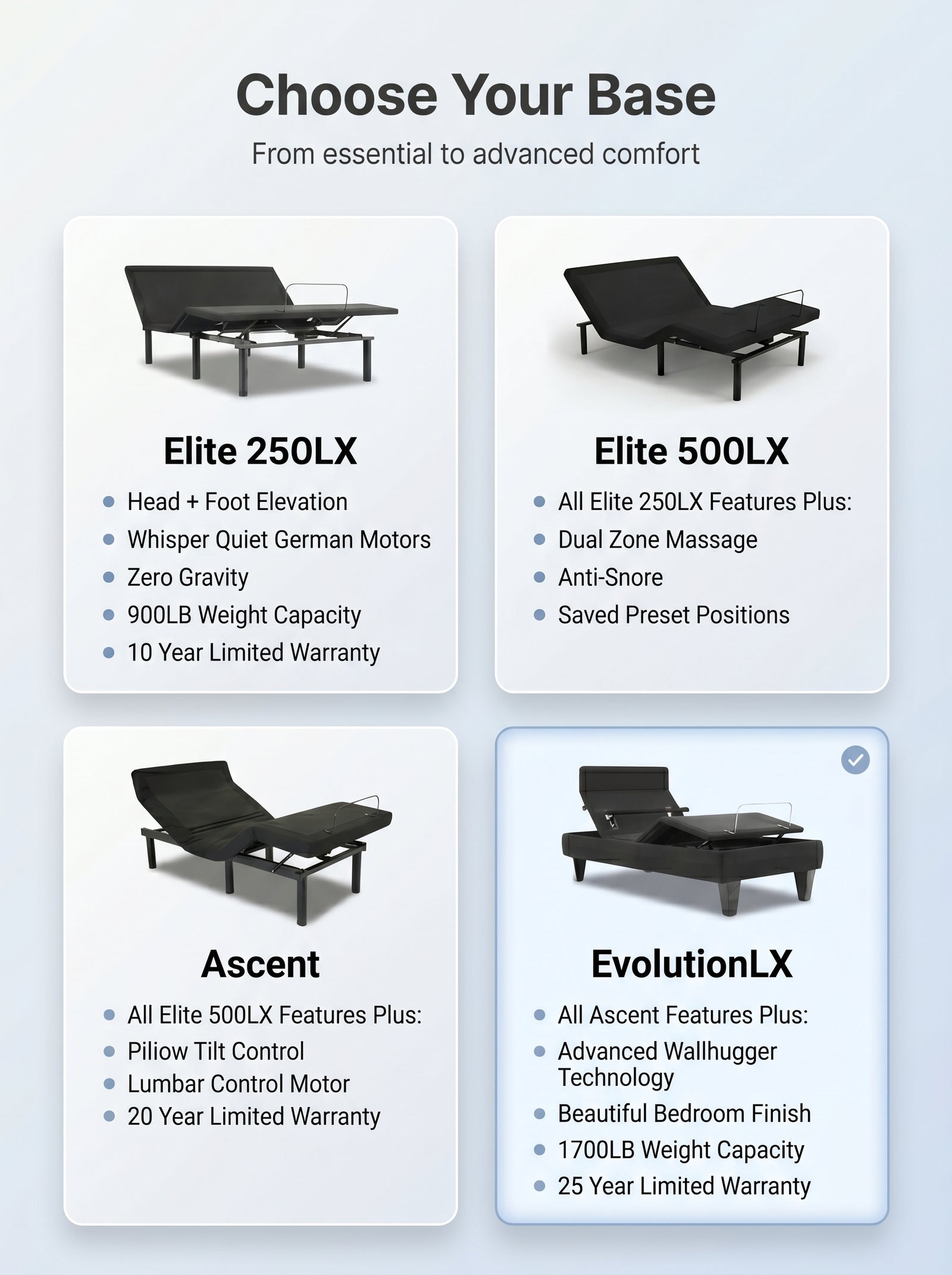 Embrace Split King Adjustable Bed Package