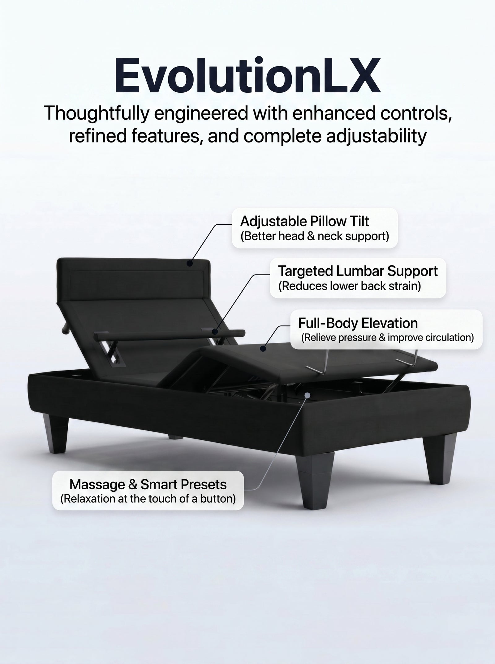 Embrace Split King Adjustable Bed Package