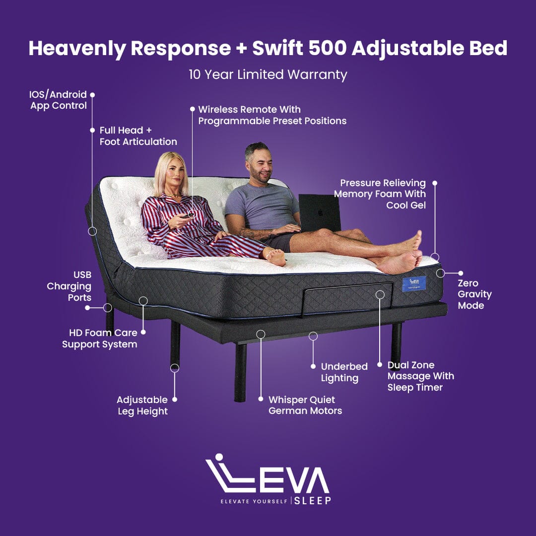 Demo Clearance Heavenly Response Queen Adjustable Bed