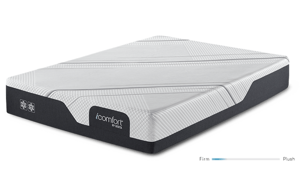 Demo iComfort 2000 Split King Adjustable Bed Package